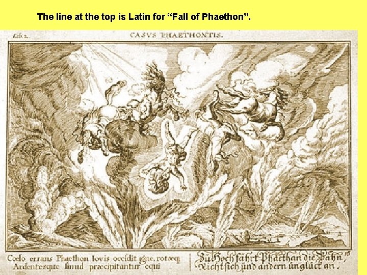 The line at the top is Latin for “Fall of Phaethon”. 