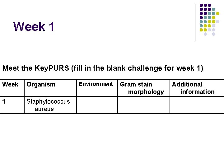Week 1 Meet the Key. PURS (fill in the blank challenge for week 1)