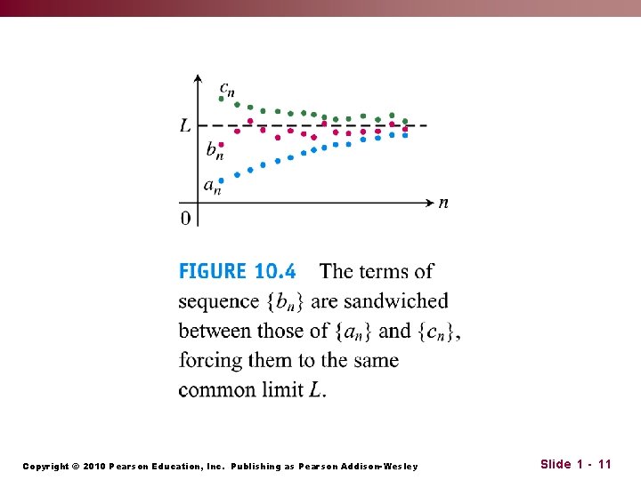 Copyright © 2010 Pearson Education, Inc. Publishing as Pearson Addison-Wesley Slide 1 - 11
