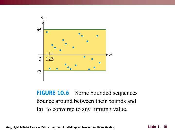 Copyright © 2010 Pearson Education, Inc. Publishing as Pearson Addison-Wesley Slide 1 - 19
