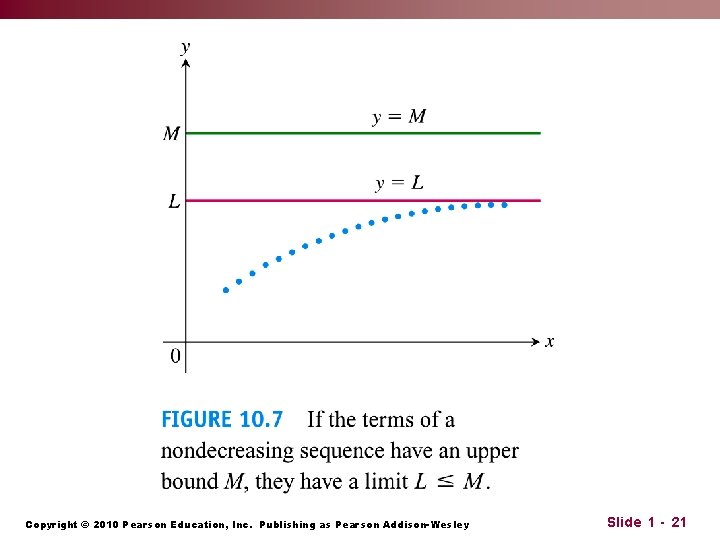 Copyright © 2010 Pearson Education, Inc. Publishing as Pearson Addison-Wesley Slide 1 - 21