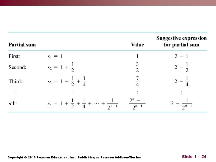 Copyright © 2010 Pearson Education, Inc. Publishing as Pearson Addison-Wesley Slide 1 - 24