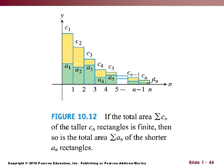 Copyright © 2010 Pearson Education, Inc. Publishing as Pearson Addison-Wesley Slide 1 - 44