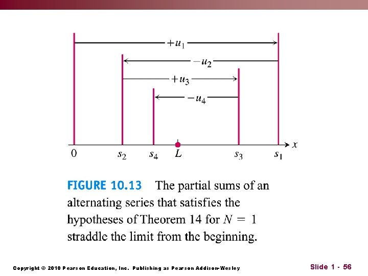 Copyright © 2010 Pearson Education, Inc. Publishing as Pearson Addison-Wesley Slide 1 - 56