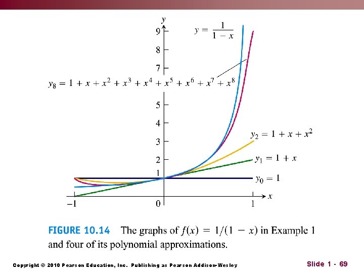 Copyright © 2010 Pearson Education, Inc. Publishing as Pearson Addison-Wesley Slide 1 - 69