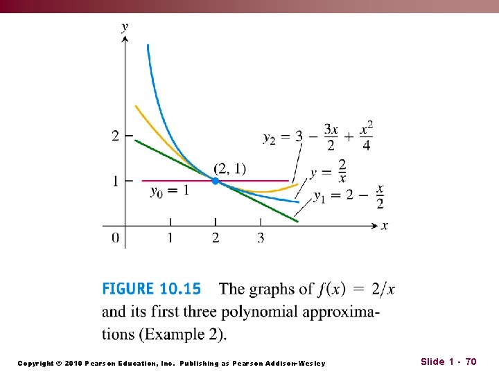 Copyright © 2010 Pearson Education, Inc. Publishing as Pearson Addison-Wesley Slide 1 - 70