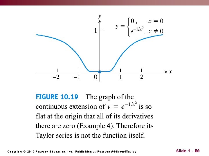 Copyright © 2010 Pearson Education, Inc. Publishing as Pearson Addison-Wesley Slide 1 - 89