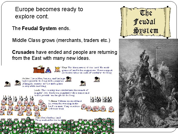 Europe becomes ready to explore cont. The Feudal System ends. Middle Class grows (merchants,