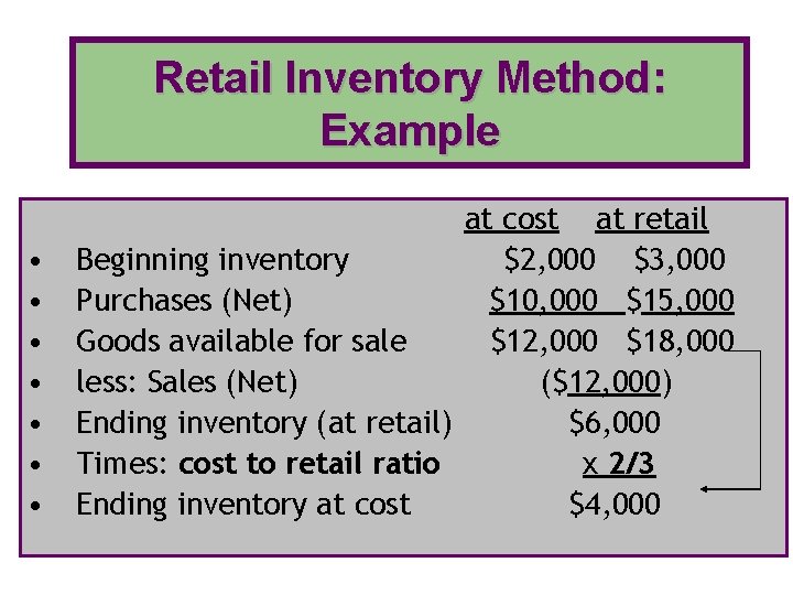 Retail Inventory Method: Example • • at cost at retail Beginning inventory $2, 000