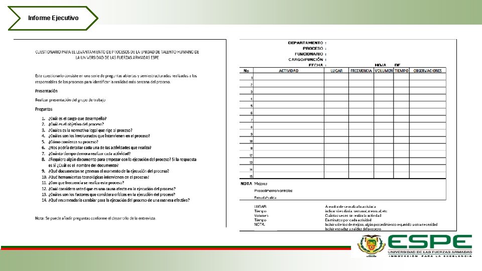 Informe Ejecutivo 