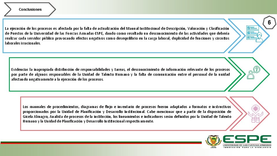 Conclusiones 6 La ejecución de los procesos es afectada por la falta de actualización