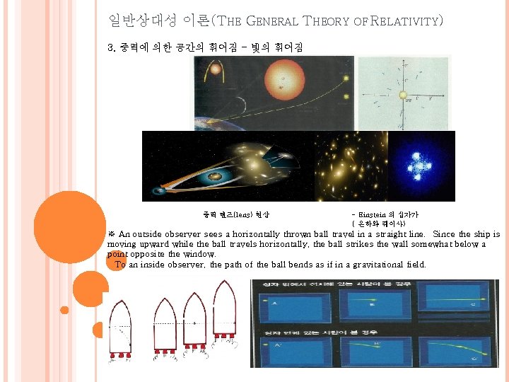 일반상대성 이론(THE GENERAL THEORY OF RELATIVITY) 3. 중력에 의한 공간의 휘어짐 - 빛의 휘어짐