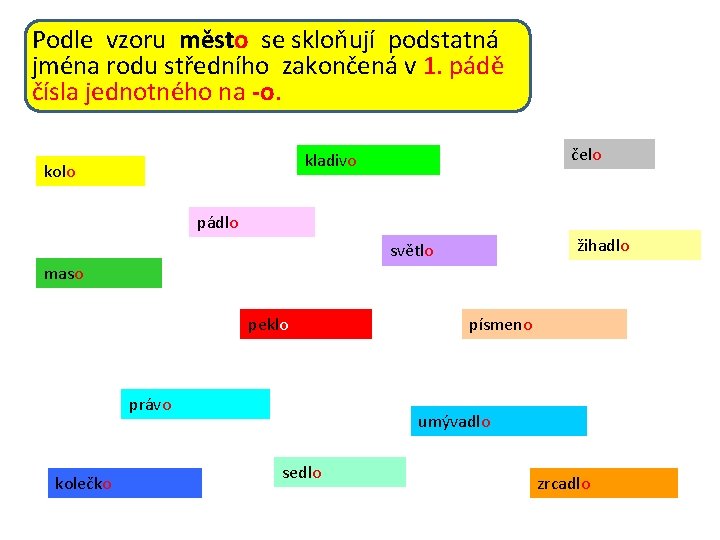 Podle vzoru město se skloňují podstatná jména rodu středního zakončená v 1. pádě čísla