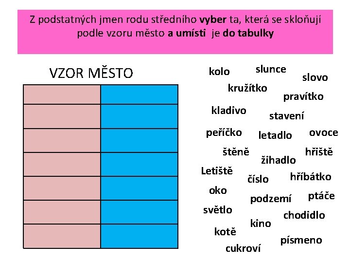 Z podstatných jmen rodu středního vyber ta, která se skloňují podle vzoru město a