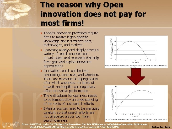 The reason why Open innovation does not pay for most firms! n n n