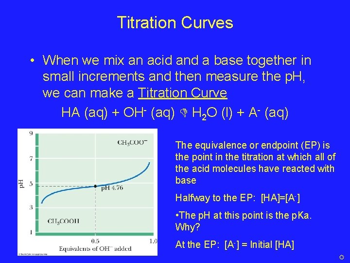 Titration Curves • When we mix an acid and a base together in small
