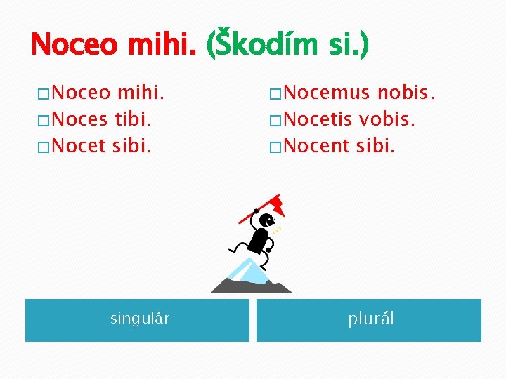 Noceo mihi. (Škodím si. ) � Noceo mihi. � Noces tibi. � Nocet sibi.