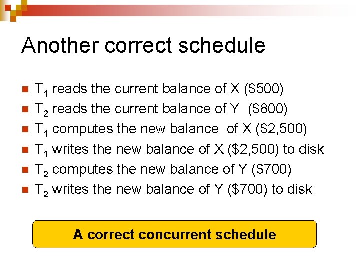 Another correct schedule n n n T 1 reads the current balance of X