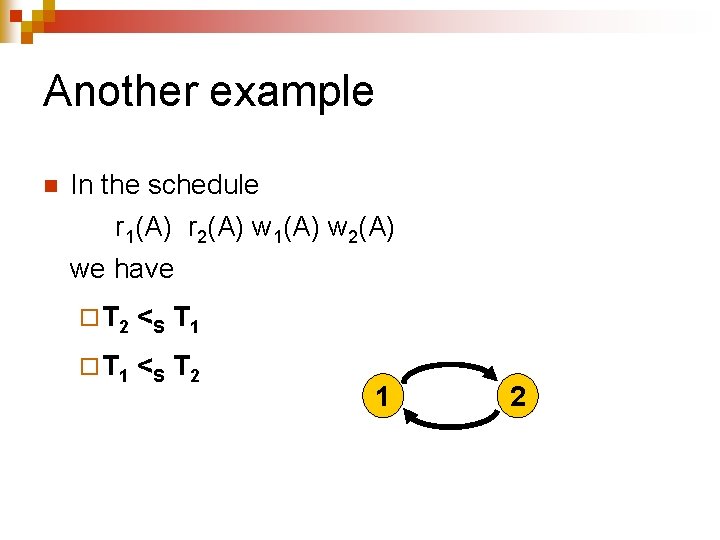 Another example n In the schedule r 1(A) r 2(A) w 1(A) w 2(A)