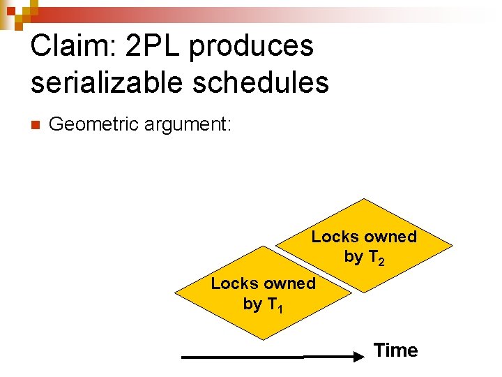 Claim: 2 PL produces serializable schedules n Geometric argument: Locks owned by T 2