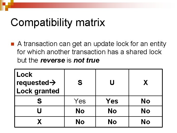 Compatibility matrix n A transaction can get an update lock for an entity for