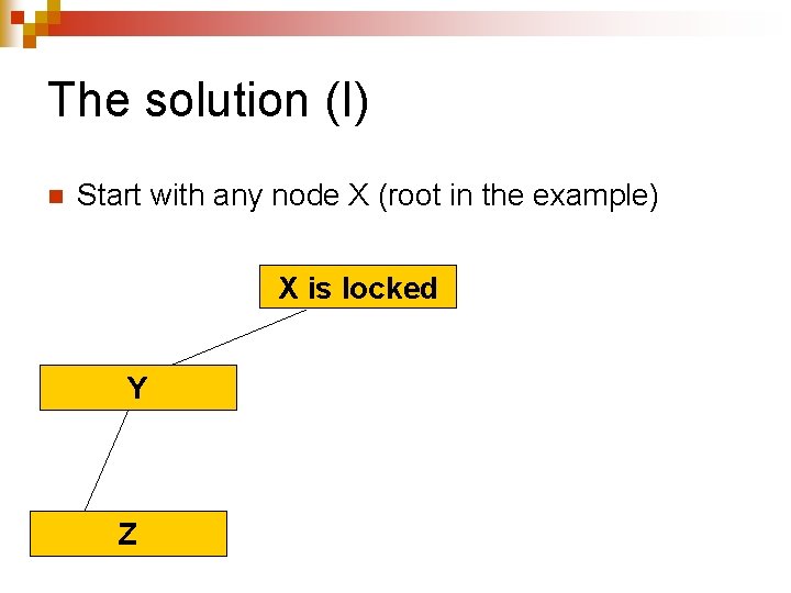 The solution (I) n Start with any node X (root in the example) X