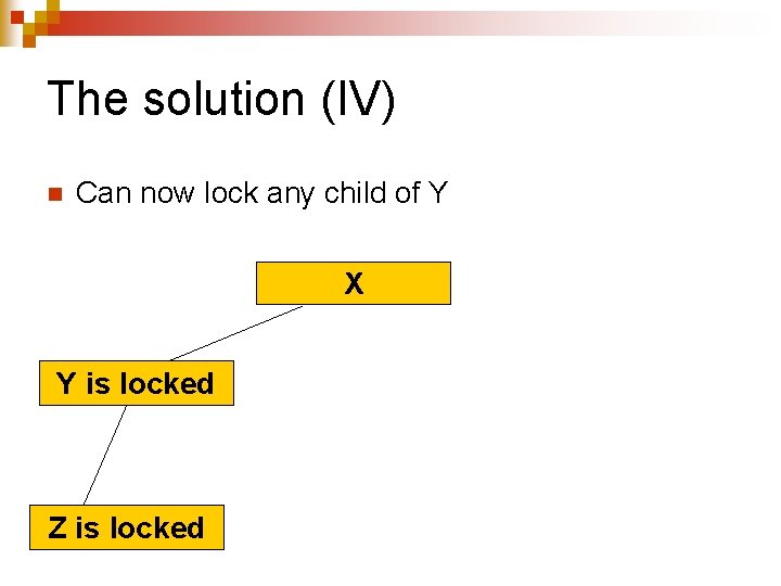 The solution (IV) n Can now lock any child of Y X Y is