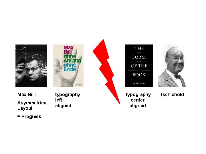 Max Bill: Asymmetrical Layout = Progress typography left aligned typography center aligned Tschichold 