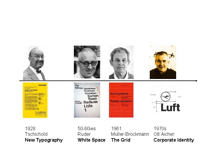 1928 Tschichold New Typography 50 -60 ies Ruder White Space 1961 1970 s Muller-Brockmann