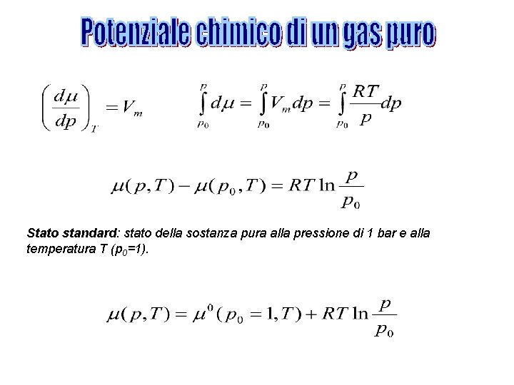 Stato standard: stato della sostanza pura alla pressione di 1 bar e alla temperatura