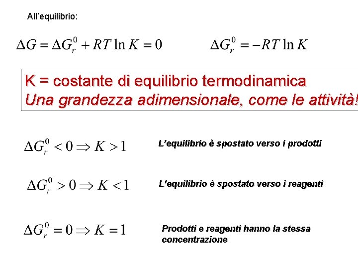 All’equilibrio: K = costante di equilibrio termodinamica Una grandezza adimensionale, come le attività! L’equilibrio