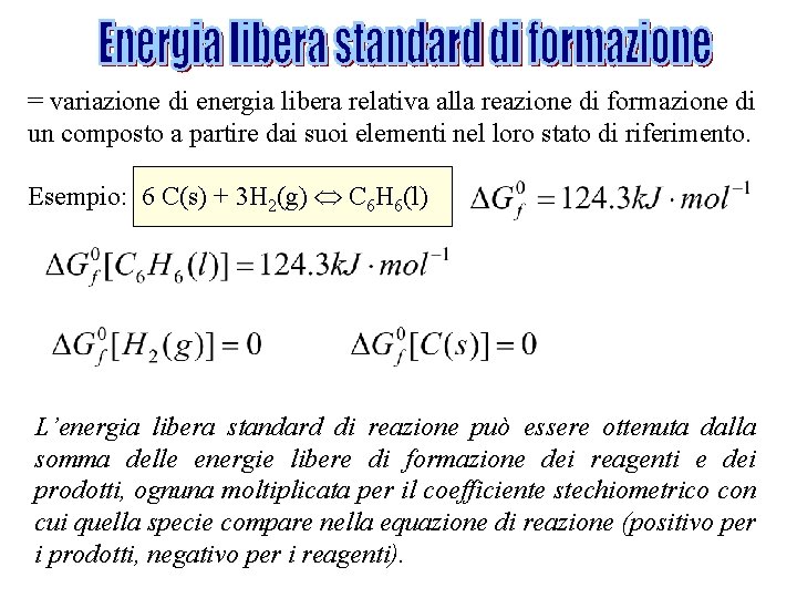 = variazione di energia libera relativa alla reazione di formazione di un composto a