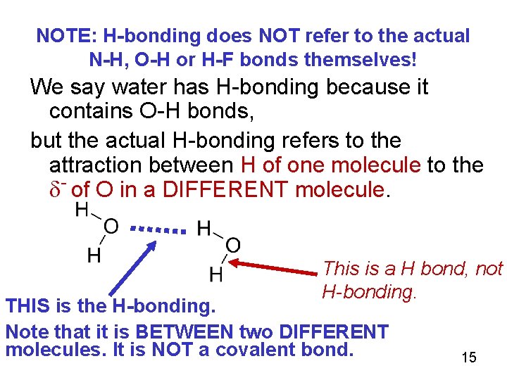 NOTE: H-bonding does NOT refer to the actual N-H, O-H or H-F bonds themselves!