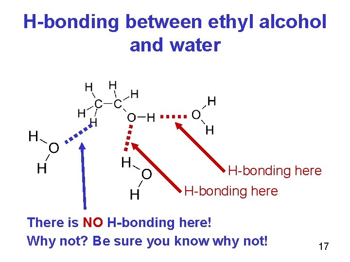 H-bonding between ethyl alcohol and water H-bonding here There is NO H-bonding here! Why