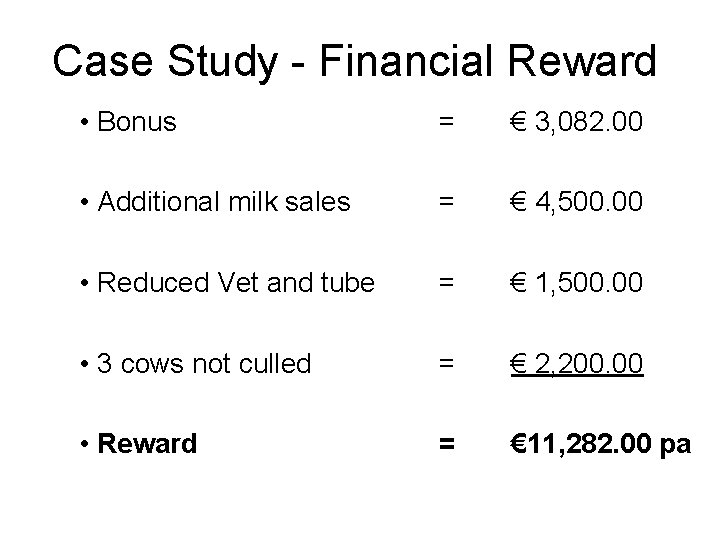 Case Study - Financial Reward • Bonus = € 3, 082. 00 • Additional