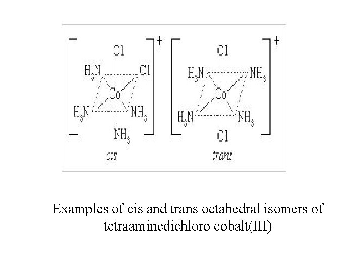 Examples of cis and trans octahedral isomers of tetraaminedichloro cobalt(III) 