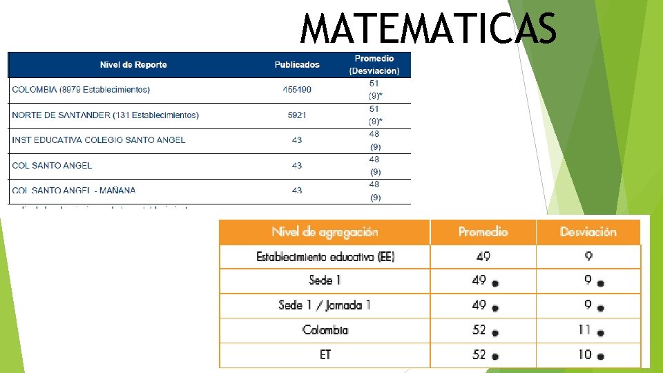 MATEMATICAS 