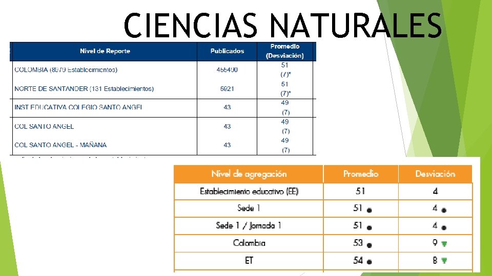 CIENCIAS NATURALES 