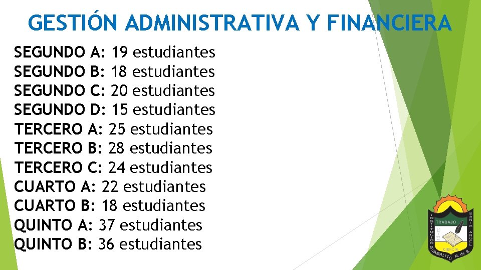 GESTIÓN ADMINISTRATIVA Y FINANCIERA SEGUNDO A: 19 estudiantes SEGUNDO B: 18 estudiantes SEGUNDO C: