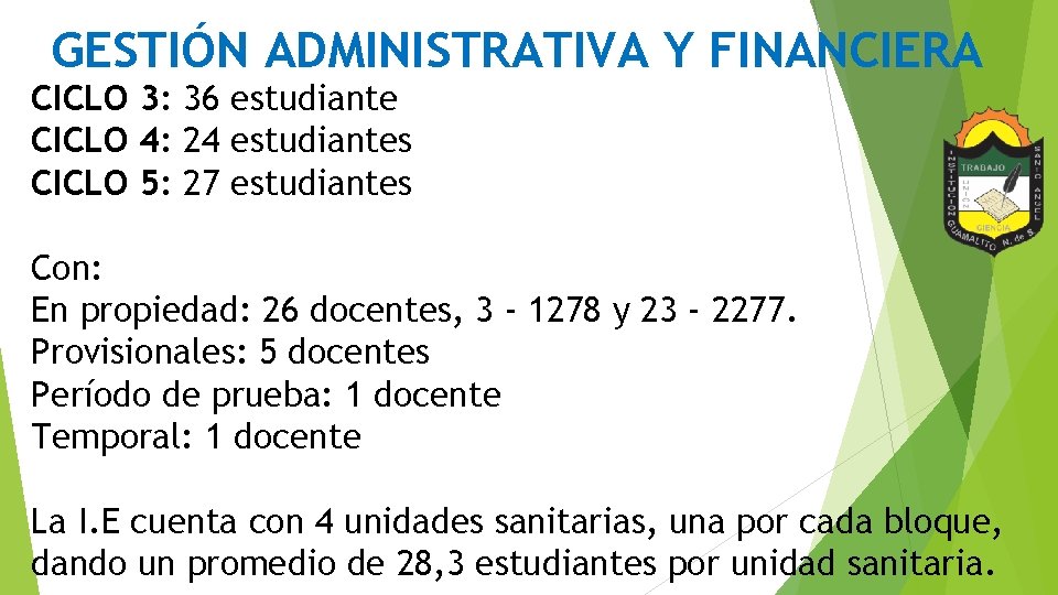 GESTIÓN ADMINISTRATIVA Y FINANCIERA CICLO 3: 36 estudiante CICLO 4: 24 estudiantes CICLO 5: