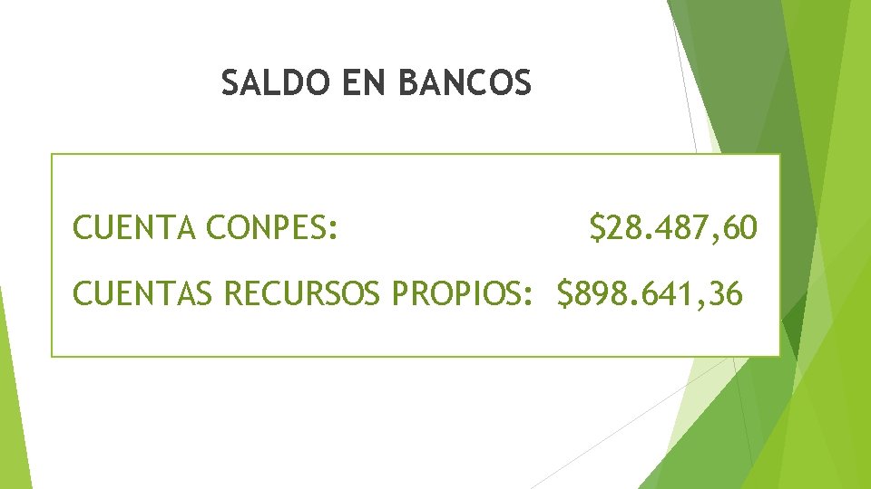 SALDO EN BANCOS CUENTA CONPES: $28. 487, 60 CUENTAS RECURSOS PROPIOS: $898. 641, 36