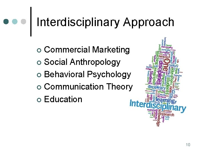 Interdisciplinary Approach Commercial Marketing ¢ Social Anthropology ¢ Behavioral Psychology ¢ Communication Theory ¢