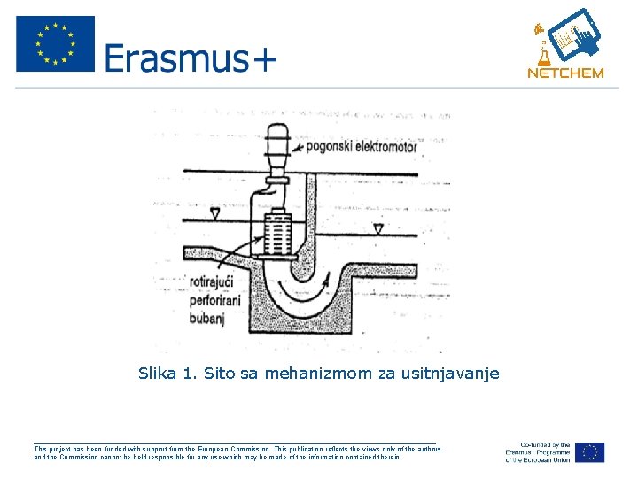  • Slika 1. Sito sa mehanizmom za usitnjavanje ___________________________________________________ This project has been