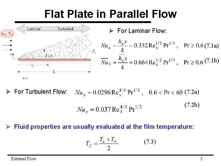 Flat Plate in Parallel Flow Ø For Laminar Flow: (7. 1 a) (7. 1