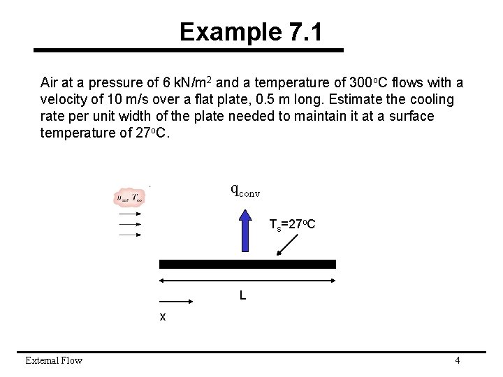 Example 7. 1 Air at a pressure of 6 k. N/m 2 and a