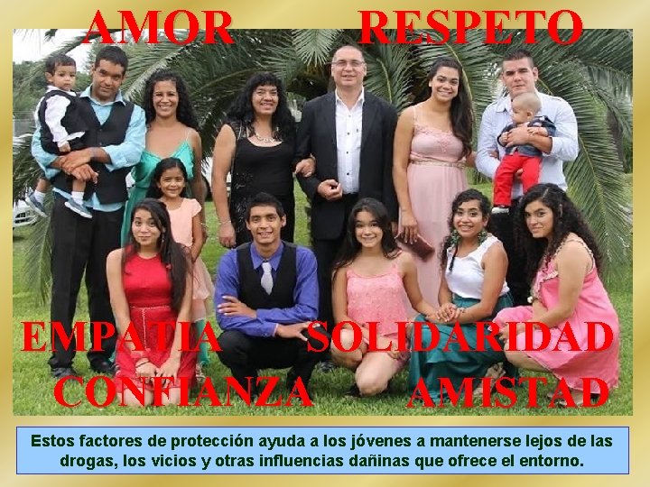 AMOR RESPETO EMPATIA SOLIDARIDAD CONFIANZA AMISTAD Estos factores de protección ayuda a los jóvenes