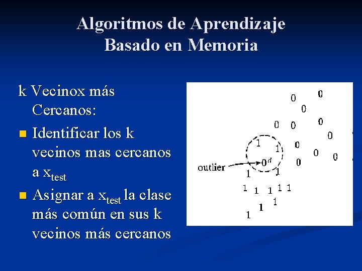 Algoritmos de Aprendizaje Basado en Memoria k Vecinox más Cercanos: n Identificar los k