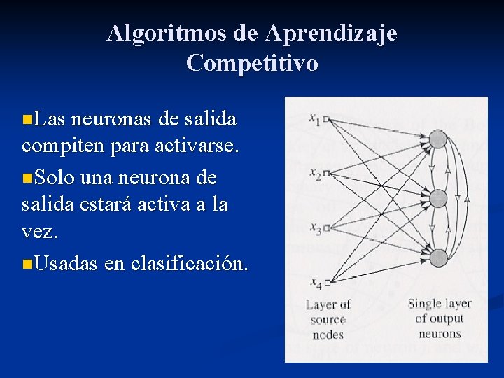 Algoritmos de Aprendizaje Competitivo n. Las neuronas de salida compiten para activarse. n. Solo