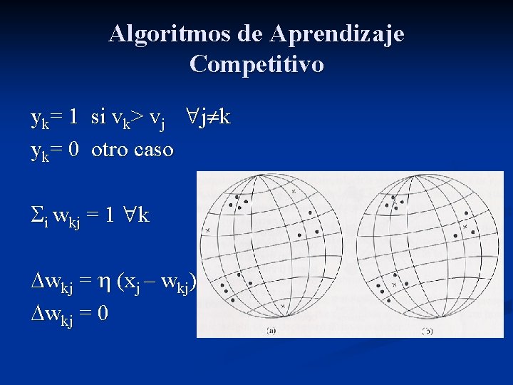 Algoritmos de Aprendizaje Competitivo yk= 1 si vk> vj j k yk= 0 otro