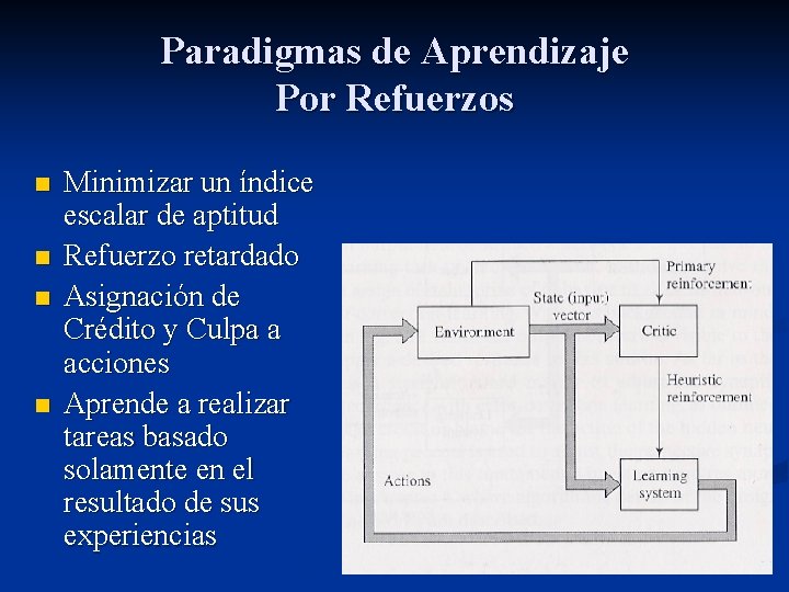 Paradigmas de Aprendizaje Por Refuerzos n n Minimizar un índice escalar de aptitud Refuerzo